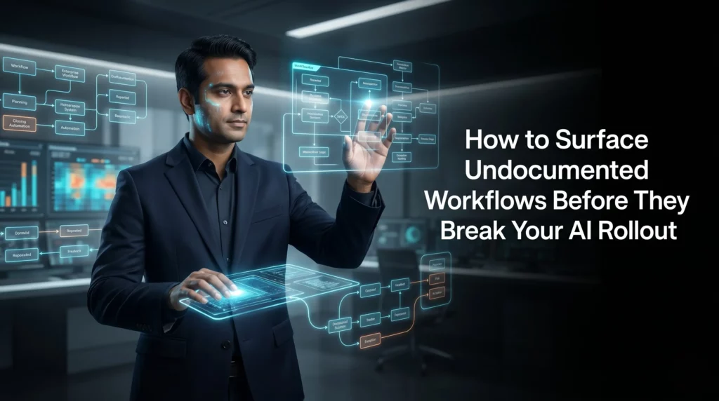 A cinematic, ultra-premium poster featuring a realistic Indian enterprise strategist in a luxury navy blazer. He stands within a futuristic AI operations command center, interacting with a complex, glowing holographic environment of workflow pipelines and process maps in cyan and orange. The composition is clean and professional, with a large negative space on the right containing the bold white heading: "How to Surface Undocumented Workflows Before They Break Your AI Rollout".