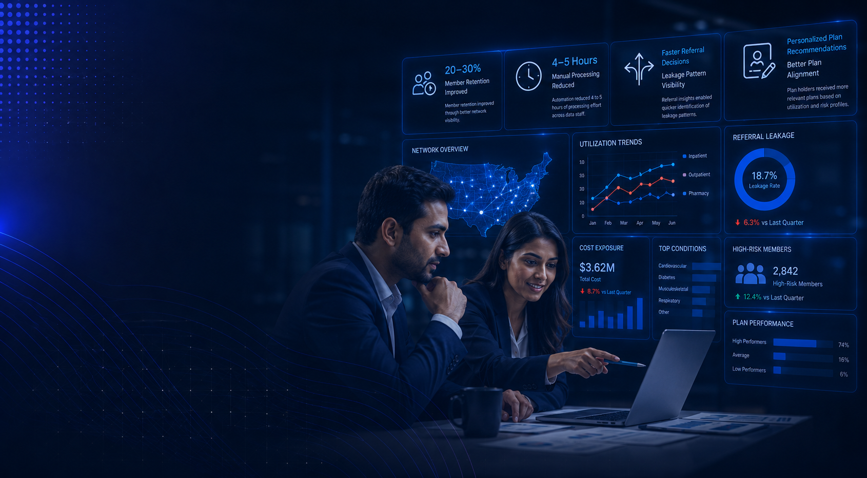 Payer Insights